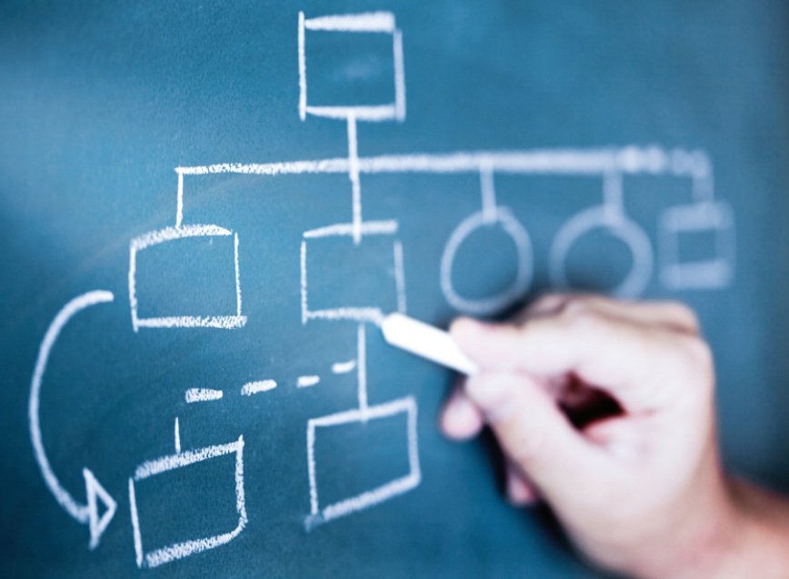 Stabile organizzazione estera